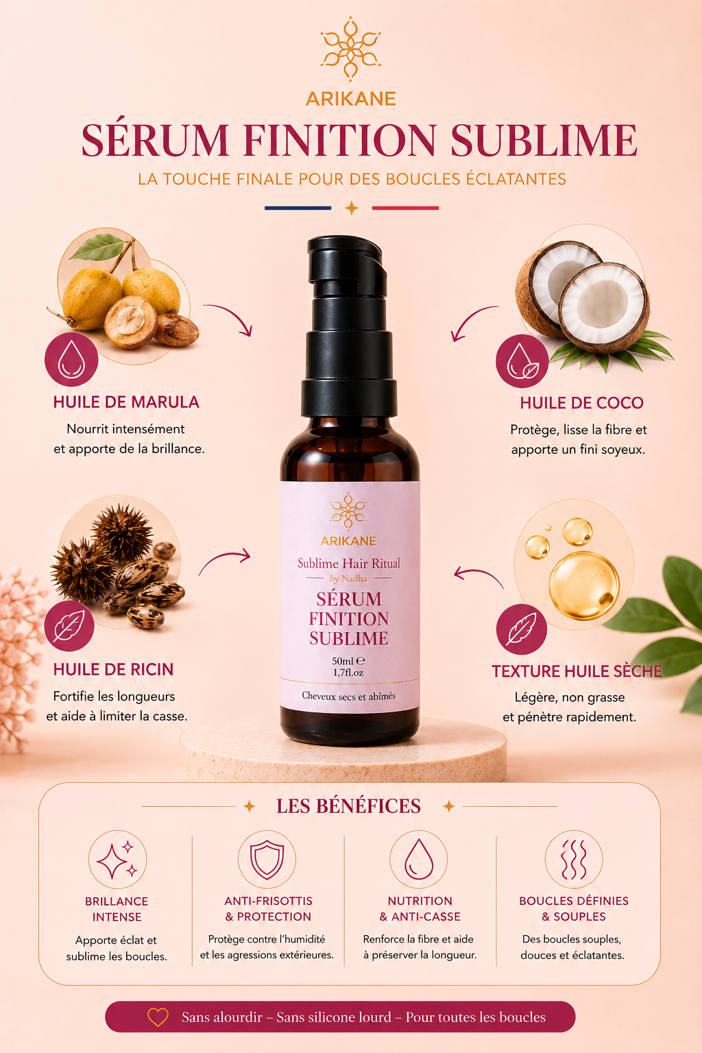 Sérum finition sublime